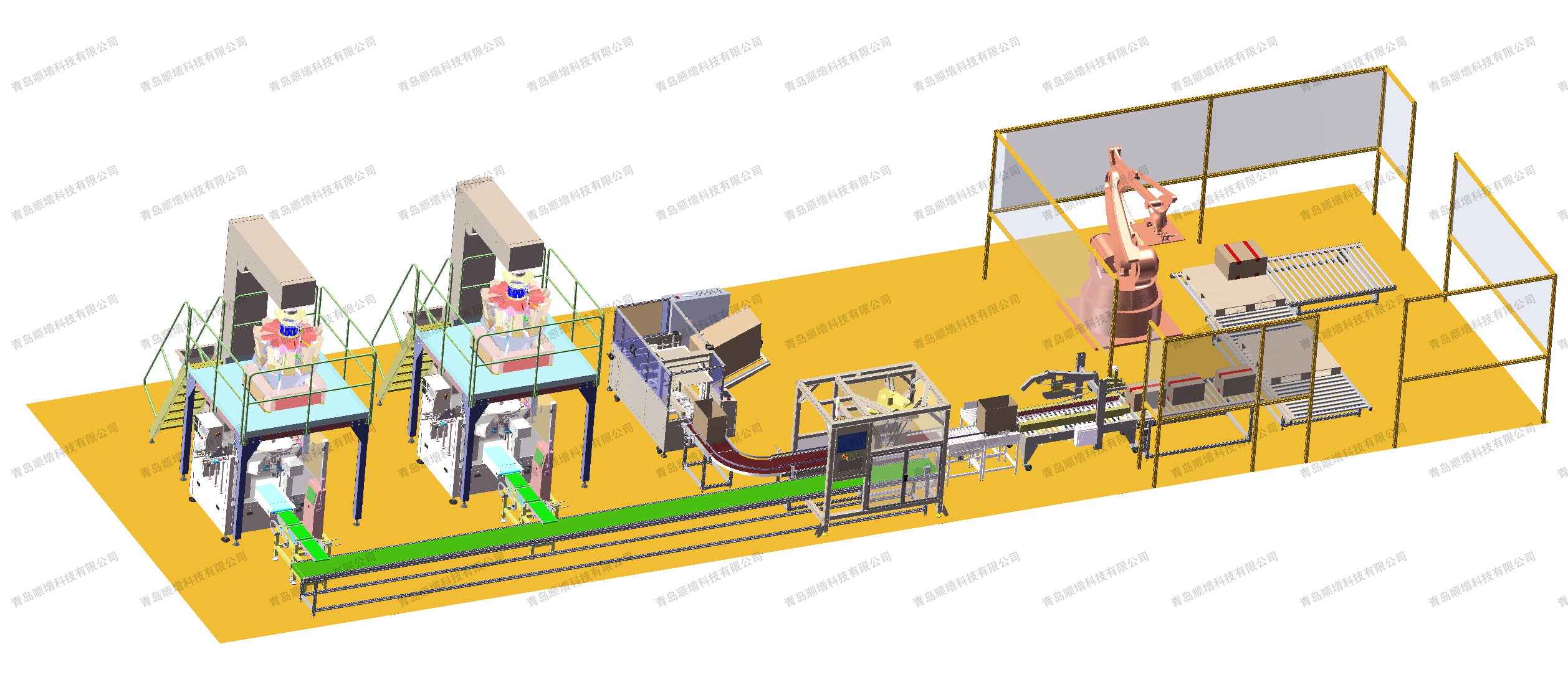 一套設(shè)備搞定全流程 —— 智能包裝工藝